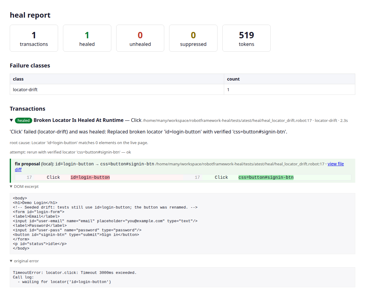 heal dashboard